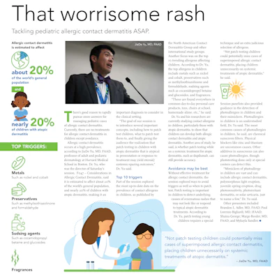 Aad24 Worrisome Rash Infographic Day3
