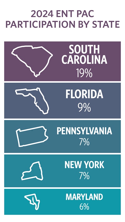 Entpac Update Contribute States 845x1500 V3