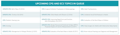 Cpg Ecs Tables V2 02