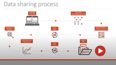 Reg Ent Webinar 1500x845 V2 Base