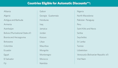 **Corresponding authors from institutions in the above countries and locations are eligible to receive an automatic 50% discount on APCs when publishing in OTO Open.
