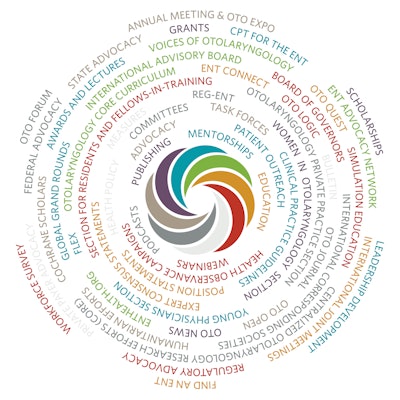 Text Wheel 1500x1500