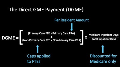 Direct Gme Payment