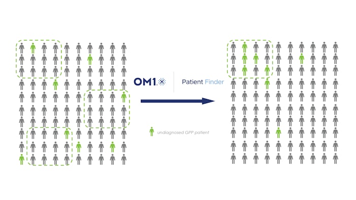 Aad25 Patient Finder Web Image