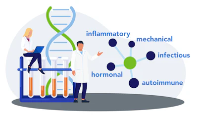 E High Hair Scalp Disorders Dna
