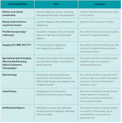 April Extra26 Emergingtech
