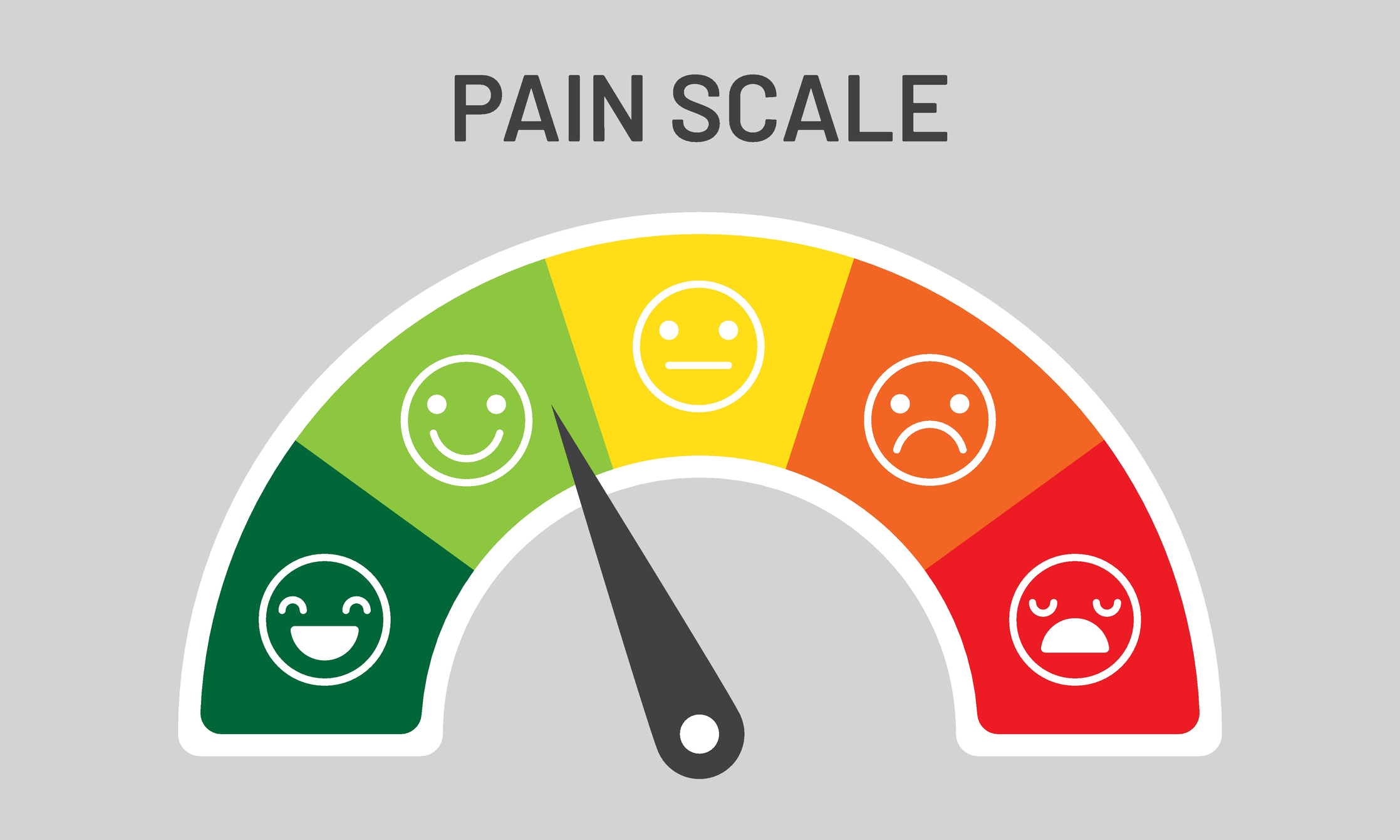 Pain